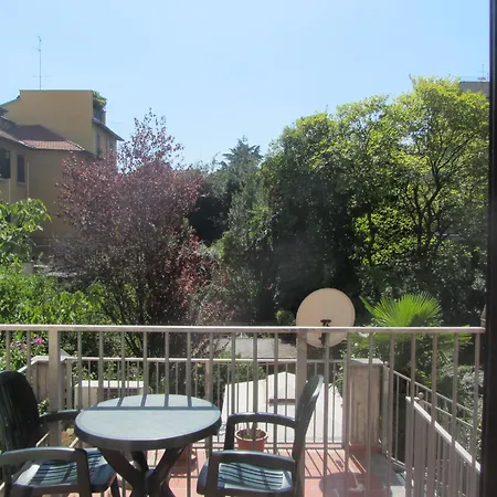 Hotel Nizza Mailand